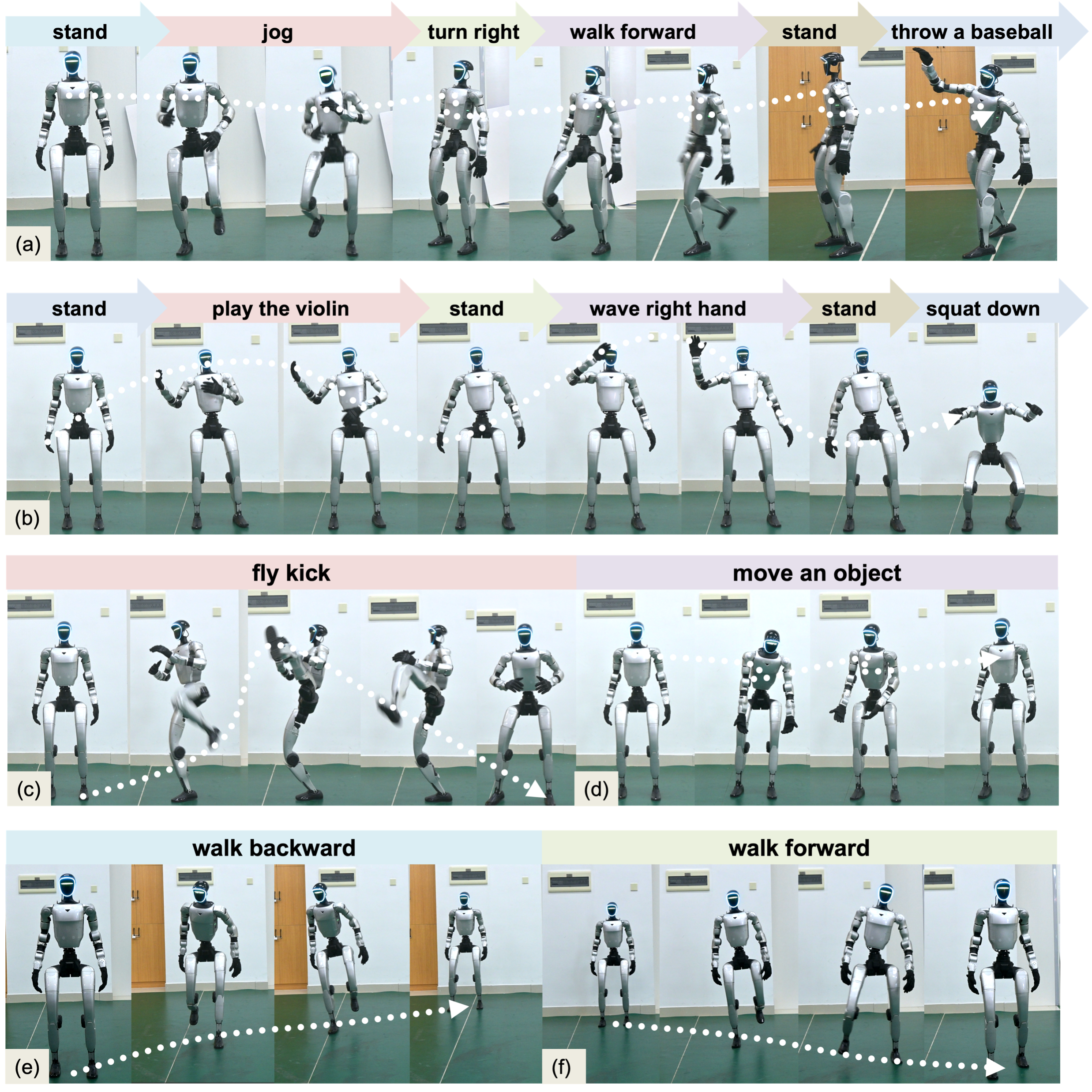 Qualitative deployment results for DAJI.